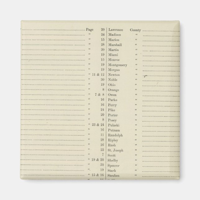 Íman Índice Novo atlas topográfico (Frente)