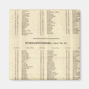 Íman Índice Stirling, Dumbarton, Bute Shires