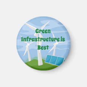 Íman Infraestrutura verde é a melhor