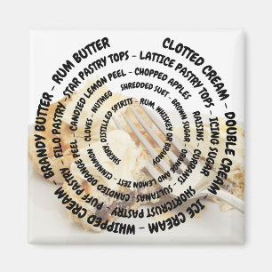 Íman Ingredientes Concentrados Minados com Tópicos