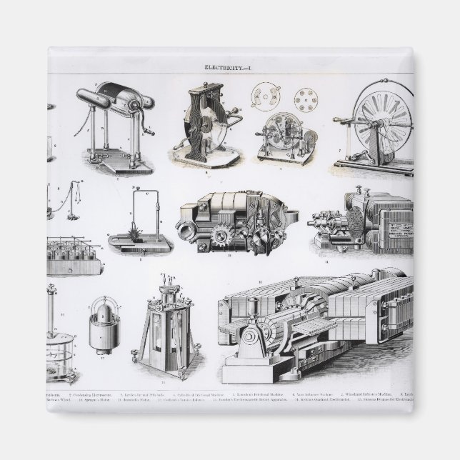 Íman Instrumentos para detecção e utilização de (Frente)