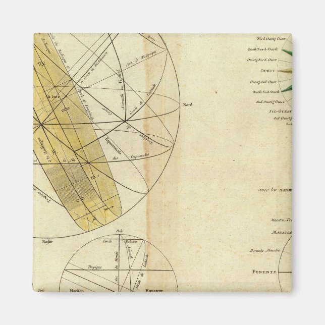 Íman Interseção Global Esferas (Frente)