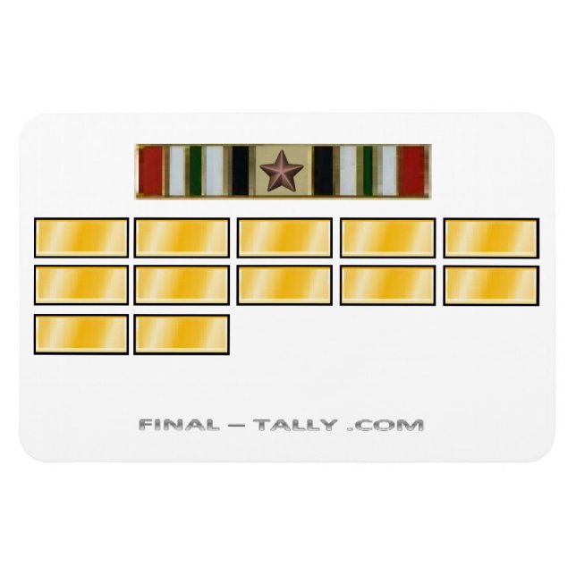 Íman Iraque 12 meses de tempo de implantação MAGNET 1 I (Horizontal)