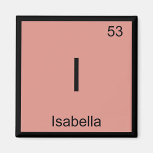 Íman Isabella Name Chemistry Elemento Periódico Mesa