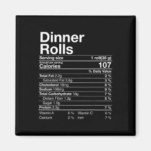 Íman Janto Rolls Nutrição Fatos Ação Graças Ofertas Tu