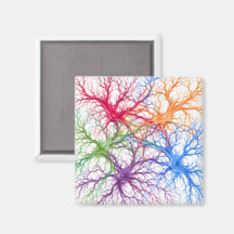 Jardim Neural