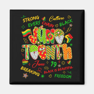 Íman Juneteenth liberdade negra africana 19 de junho de