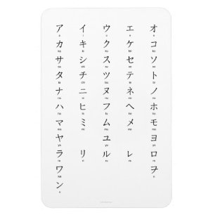 Íman Katakana com Romaji aprende caracteres japoneses