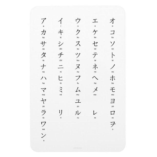 Íman Katakana com Romaji aprende caracteres japoneses (Vertical)