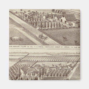 Íman Kings Co ranches