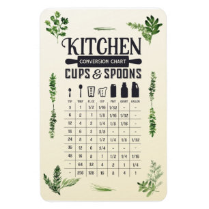 Íman Kitchen Conversion Chart: cups and spoons 4x6 Magn