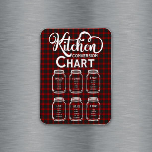 Íman Kitchen Conversion Measuring Chart