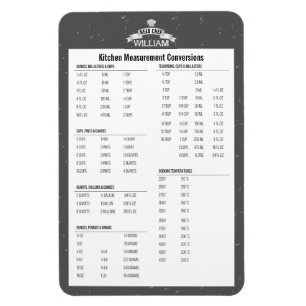 Íman Kitchen measurement gray conversion Chef Magnet