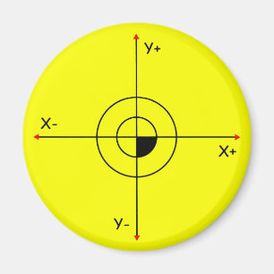 Íman Koordinatenkreuz Yellow