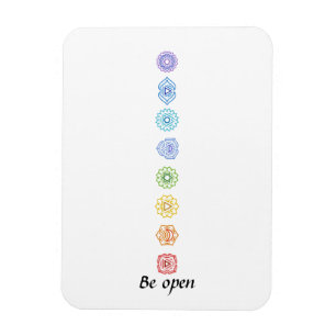 Íman Kundalini Chakras