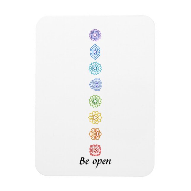 Íman Kundalini Chakras Seja Aberto (Vertical)