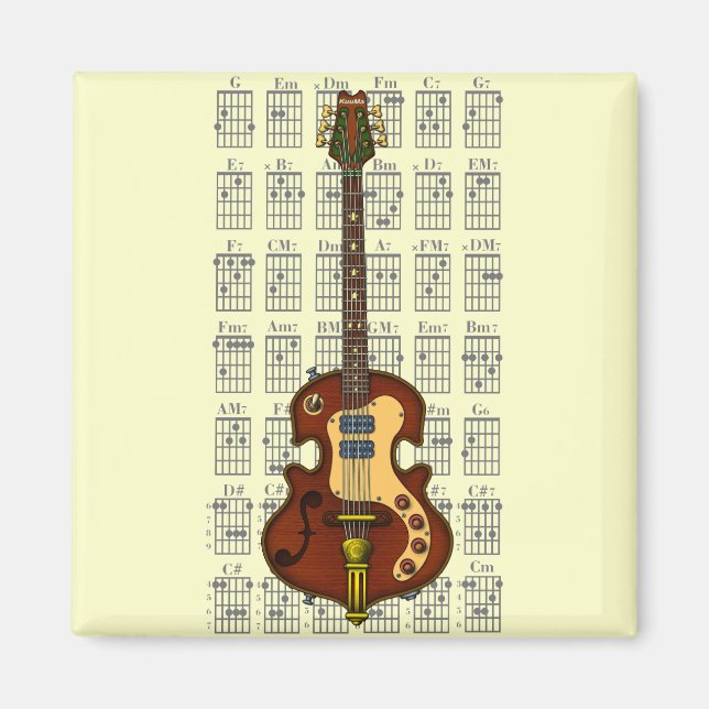 Íman KuuMa Guitar 06 (Frente)