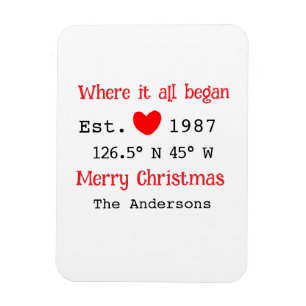 Íman Lago House ets. Coordenadas personalizadas do ano 