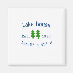 Íman Lago House ets. Data ano em que as coordenadas per