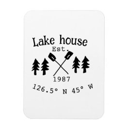 Íman Lago House ets. Data ano em que as coordenadas per