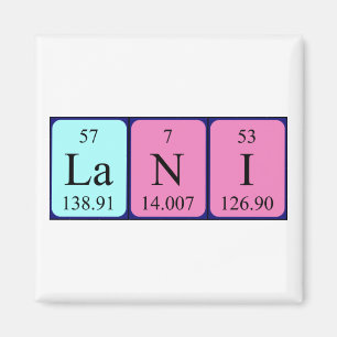 Íman Lani periódico mesa name magnet