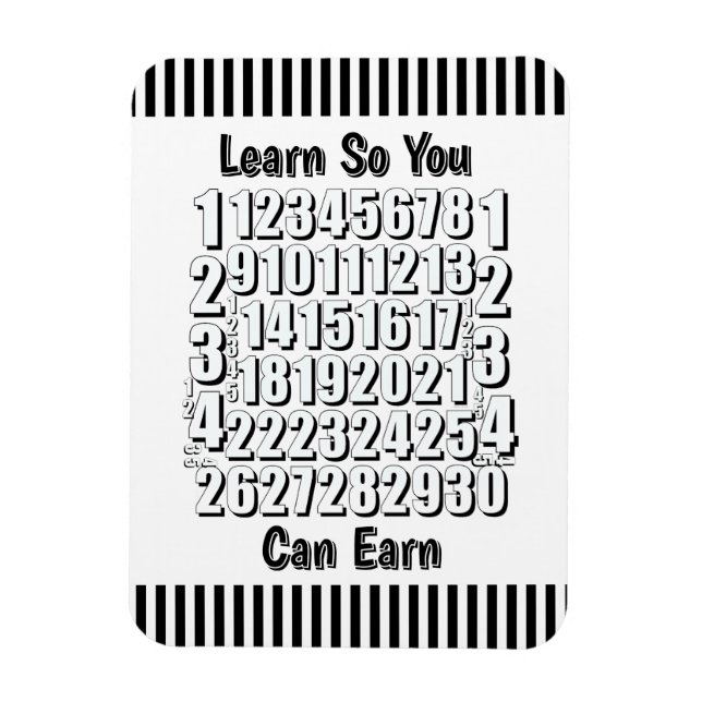 Íman Learn So You Can Earn Numbers Refrigerator  (Vertical)
