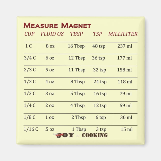 Íman Legal Magnet! (Frente)