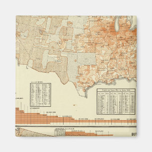 Íman Leite e manteiga