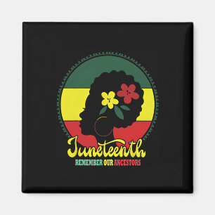 Íman Lembrando Meus Ancestrais Junteécimo Celebrado Bla