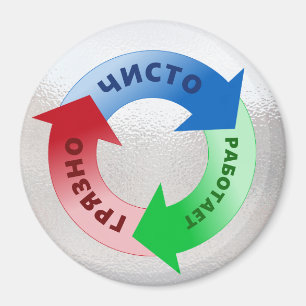 Íman Lembrete Da Lavadora De Louça De Corrente Suja Em