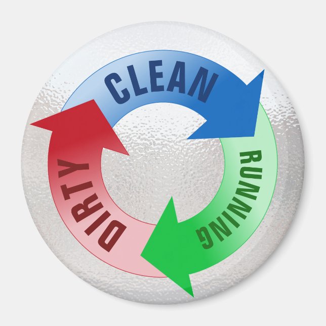 Íman Lembrete de status da máquina de lavar louça em ex (Frente)