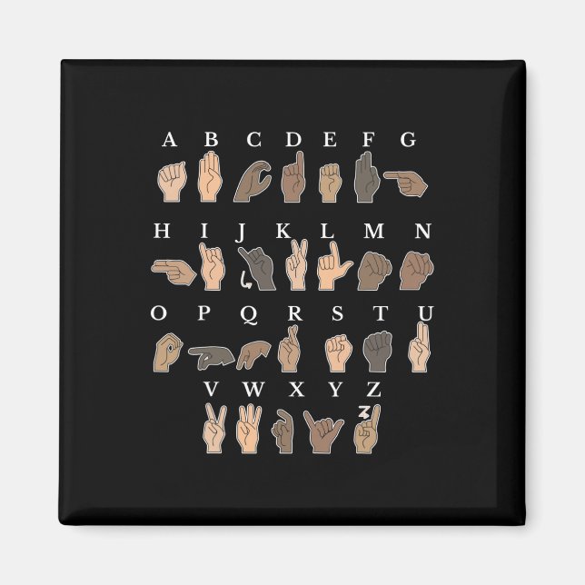 Íman Linguagem de Sinal de Mão Sinal SLA Reconhecimento (Frente)