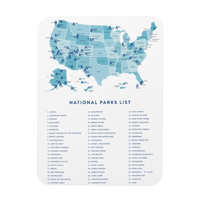 Íman List of National Parks in the United States  (Vertical)
