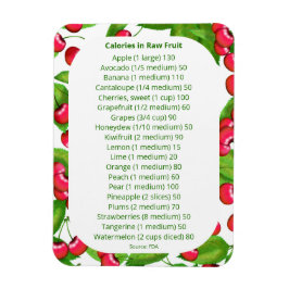 Íman Lista de calorias de fruta para observação de peso