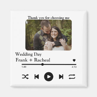 Íman Lista de reprodução de música personalizada para c