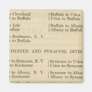 Íman Listar mapas Fotoautomáticos 2