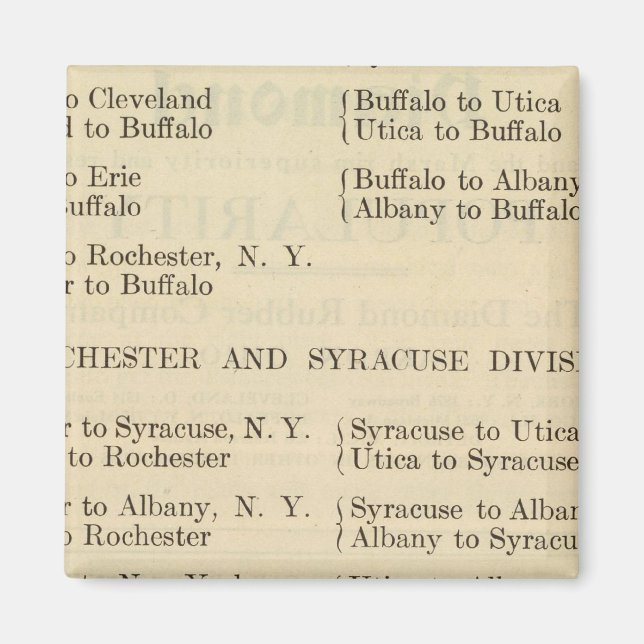 Íman Listar mapas Fotoautomáticos 2 (Frente)