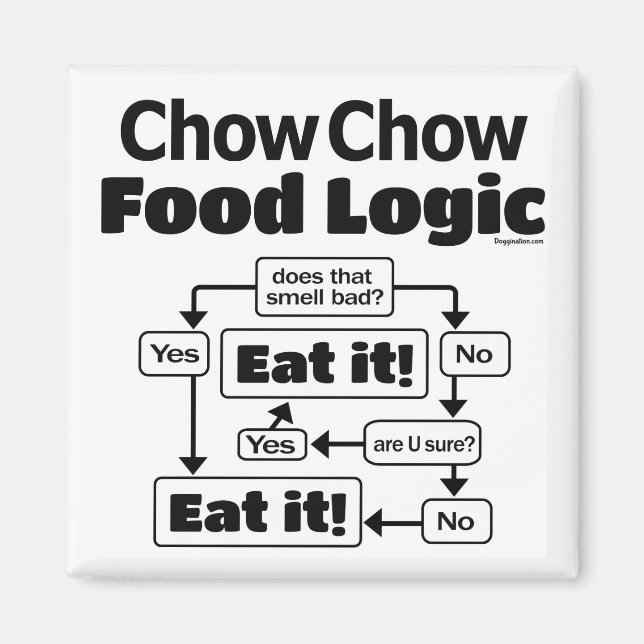 Íman Lógica da Comida Chow (Frente)