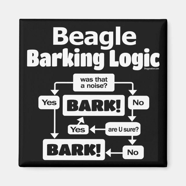 Íman Lógica de Barking de Beagle (Frente)