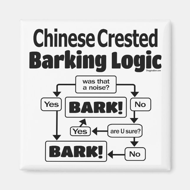 Íman Lógica de Barking Detido Chinês (Frente)