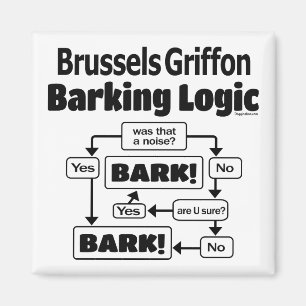 Íman Lógica de Barking em Bruxelas Griffon