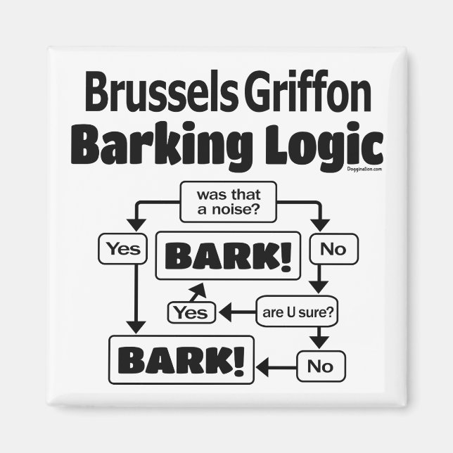 Íman Lógica de Barking em Bruxelas Griffon (Frente)