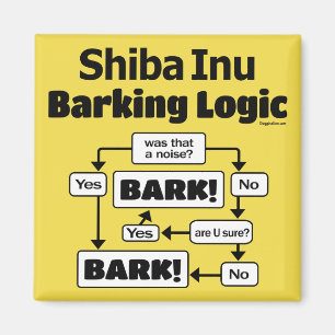 Íman Lógica de Barking Shiba Inu