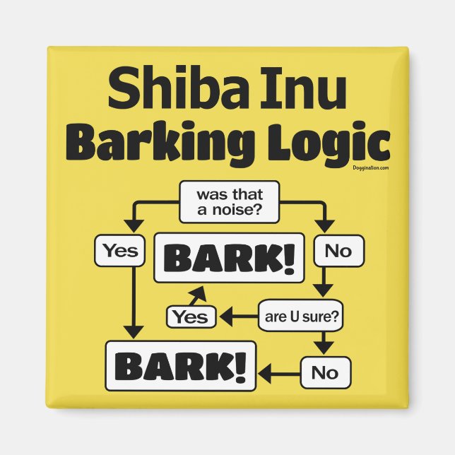 Íman Lógica de Barking Shiba Inu (Frente)