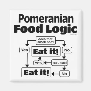 Íman Lógica de Comida da Pomerânia