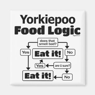 Íman Lógica de Comida Yorkiepoo