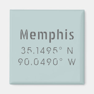 Íman Longitude de Memphis e Latitude
