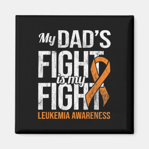 Íman Lutar Contra Meu Cancer de Leucemia de Consciência