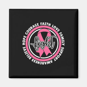 Íman Lute contra o Cancer, Fita Rosa, Cancer de Fita, S