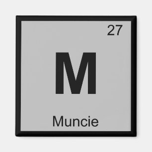 Íman M - Símbolo Periódico de Mesa de Química de Mun